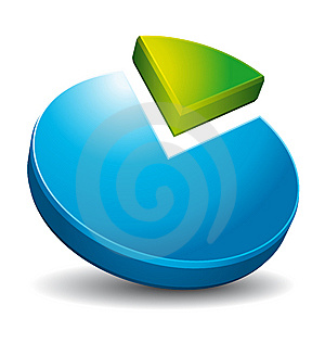 Caracterización de Residuos