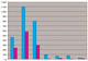 estadistica3