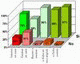 estadistica6