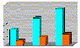 estadistica