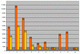 estadistica2