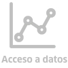 Acceso a datos