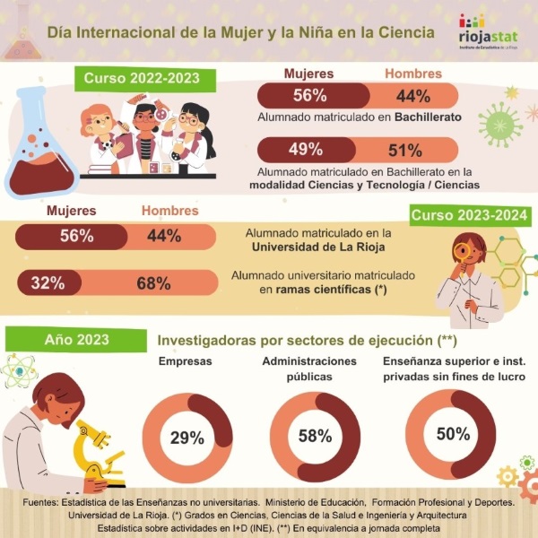 Mujer y niña en CC_2025_web