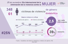 Violencia_mini