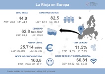 Día_Europa_mini