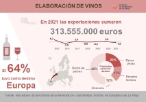 Elaboración de vinos_mini