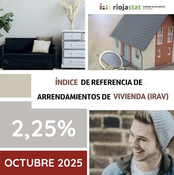 IRAV_Infografía_Último