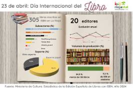 Libro_mini