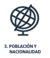 3_Población y nacionalidad_BN