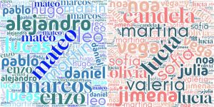 Nombres_recién nacidos_2024_web