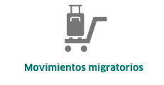 Movimientos migratorios