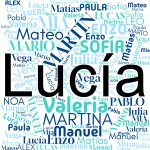 Nombres_recién nacidos