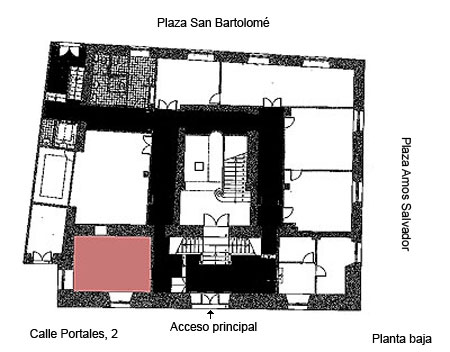 plano de situación Tienda IER