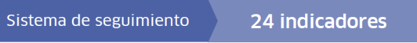 Sistema_Seguimiento