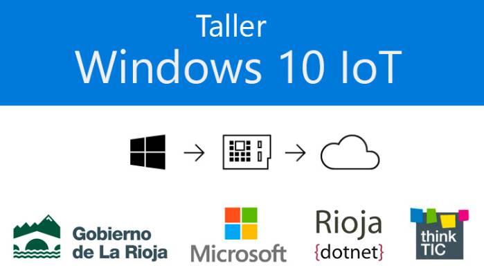 Taller IoT