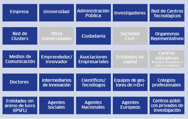 Sociedad-Civil_3