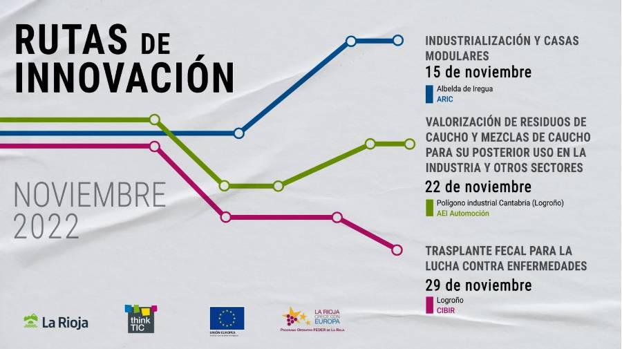 Rutas_Noviembre