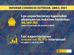 1_Informe_Comercio