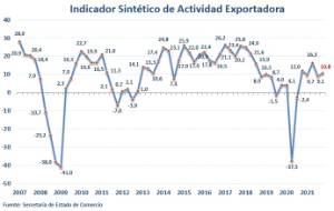 20220124_g_ECE IV 21