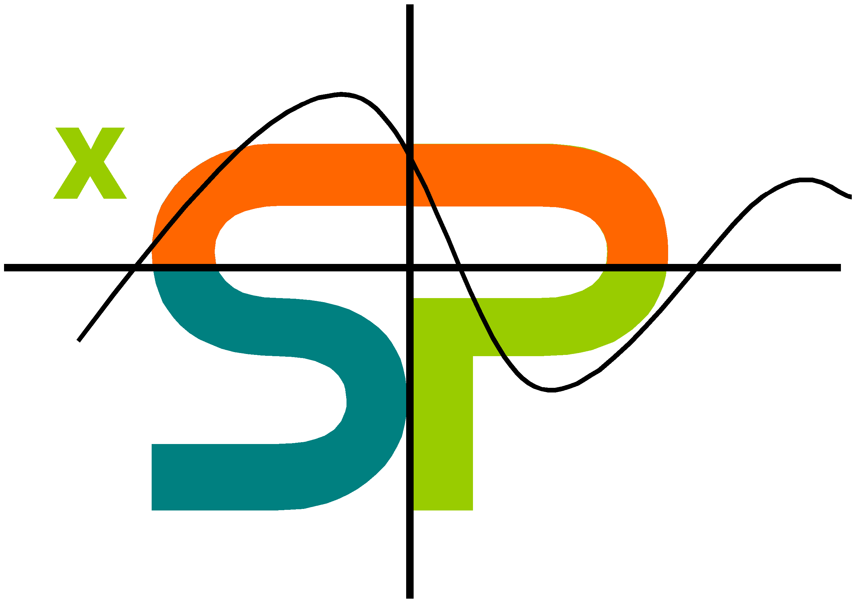 SP