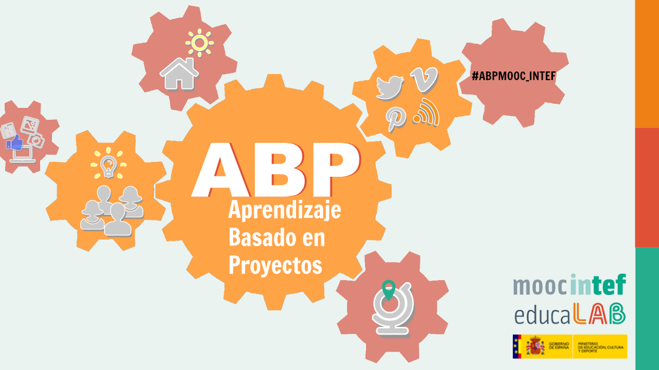 ABP