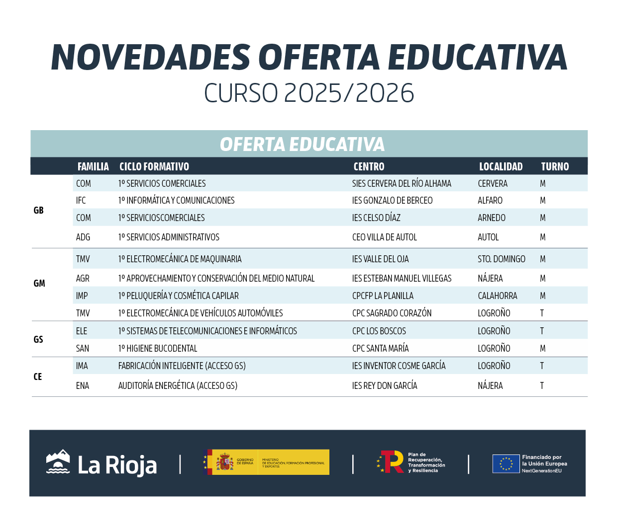 Panel_novedades_25-web