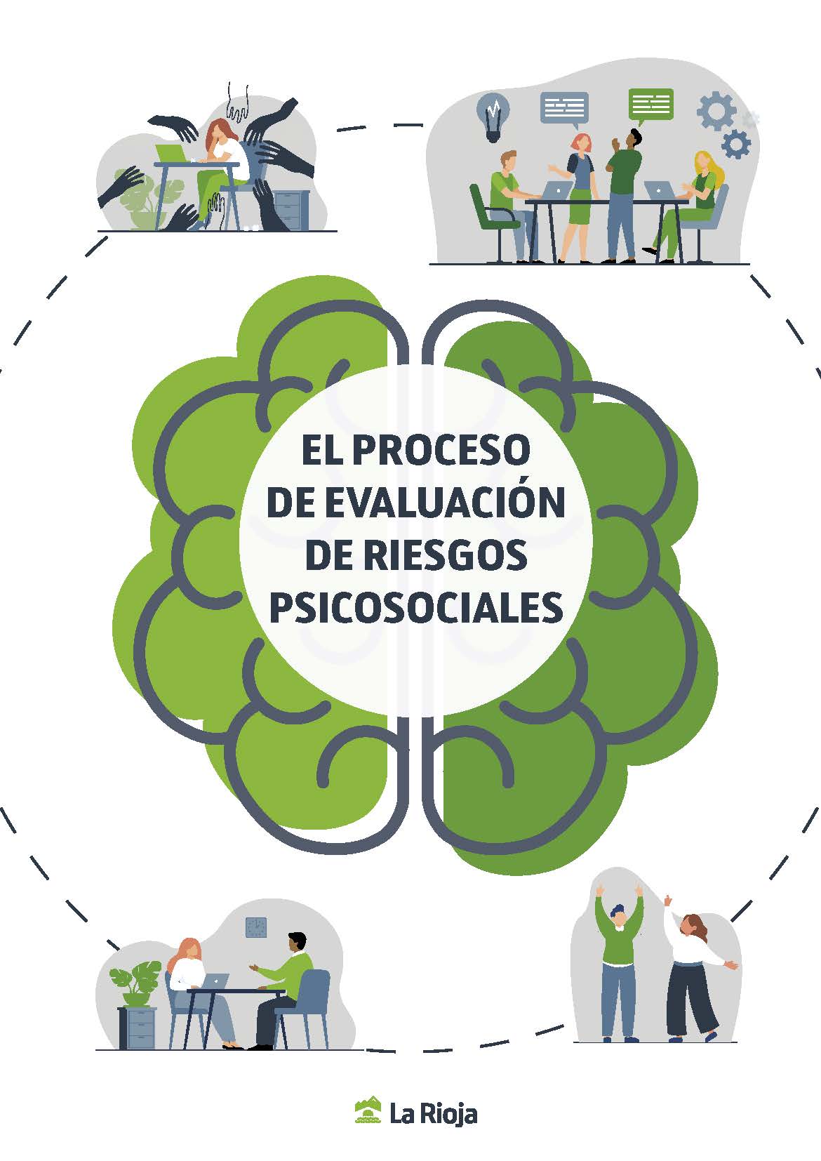 PROCESO DE EVALUACIÓN DE RIESGOS PSICOSOCIALES 24-07-2024