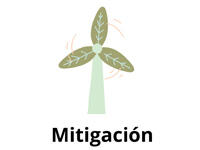 Mitigacion