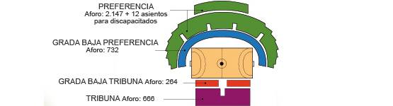 Repercusión mediática Palacio de los Deportes