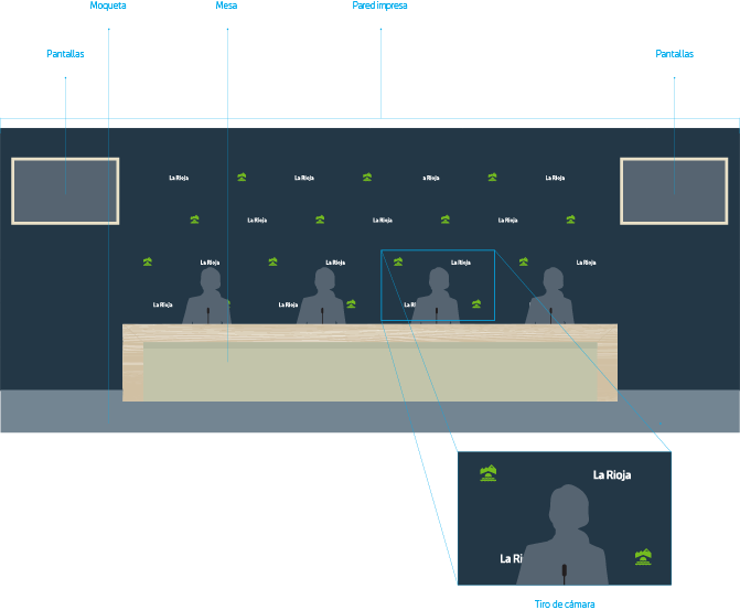 espacios-corporativos
